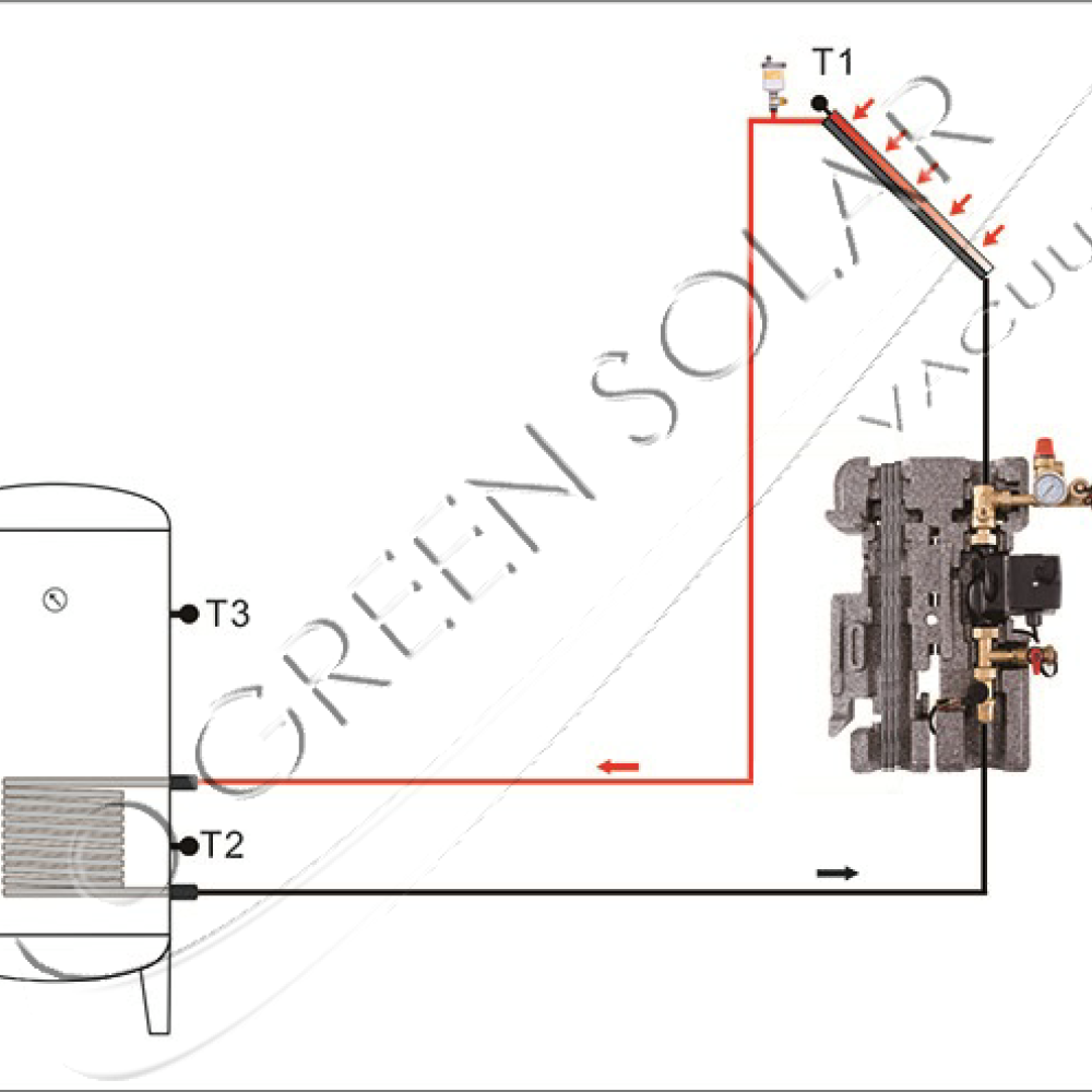 SR11L-258 ΔΙΑΦΟΡΙΚΟΣ ΕΛΕΓΚΤΗΣ